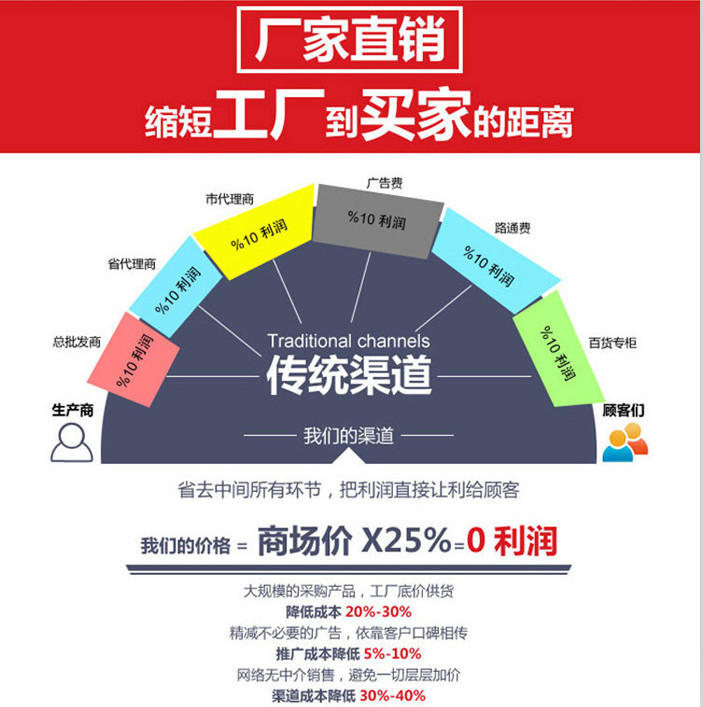 TPE牙刷手柄包覆料 引領(lǐng)行業(yè)新趨勢，攜手優(yōu)質(zhì)廣告代理共創(chuàng)輝煌